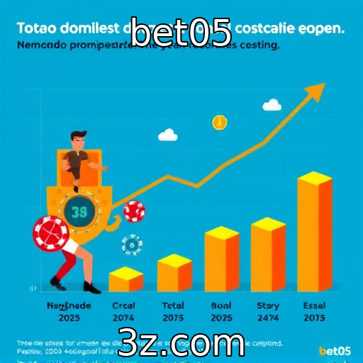 Expectativa de crescimento do mercado de jogos em 2025